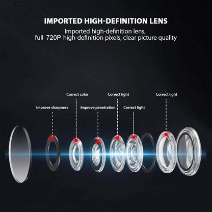 A9 Mini Camera